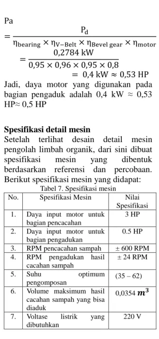 Tabel 7. Spesifikasi mesin  No.  Spesifikasi Mesin  Nilai 