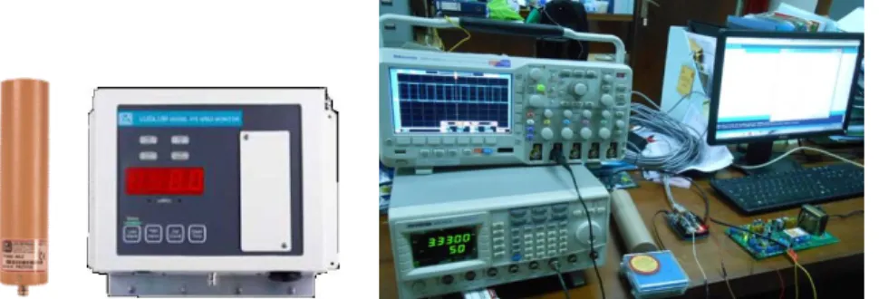 Gambar 2. Detektor Radiasi dan Peralatan Pengujian 
