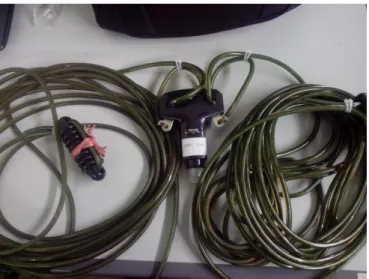 Gambar 3.8 Perakitan Antena Dipole λ/2 
