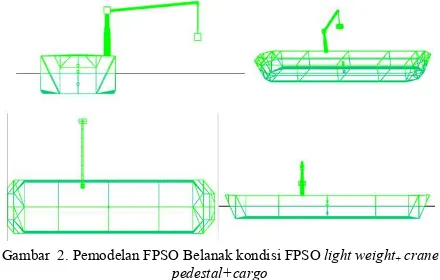 Gambar  2. Pemodelan FPSO Belanak kondisi FPSO light weight+ crane pedestal+cargo 