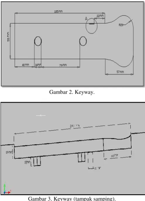 Gambar 3. Keyway (tampak samping).