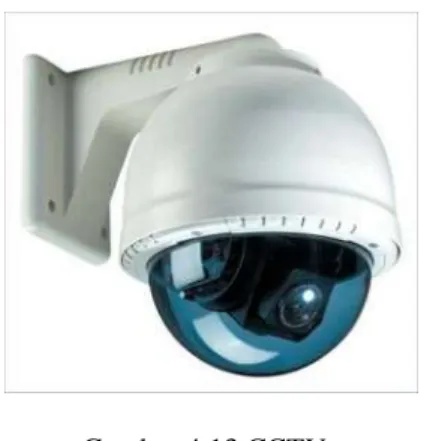 Gambar 4.14 Fire Alarm   (Sumber : www.google.com 2014) 