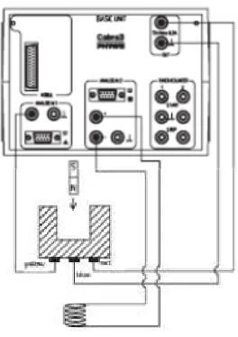 Gambar 2. Diagram rangkaian. 