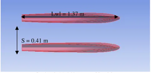 Tabel 1 menunjukkan data hidrostatik dari demihull modelkatamaran.