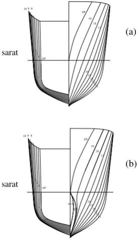 Gambar. 4.  Modifikasi model B4 dari model B2.