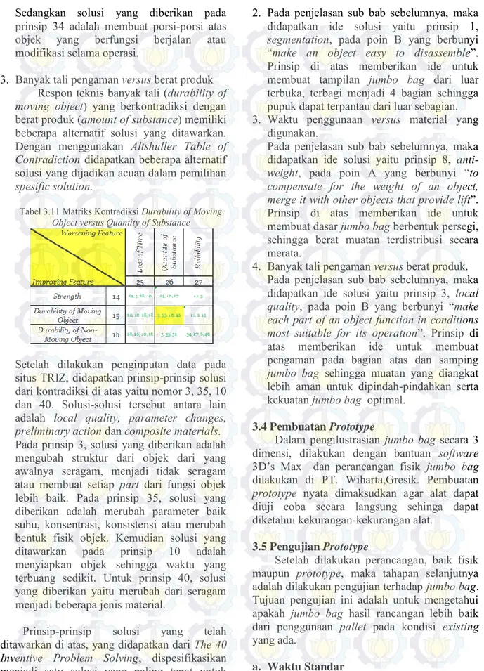 Tabel 3.11 Matriks Kontradiksi Durability of Moving 