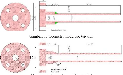 Gambar. 1.  Geometri model socket-joint