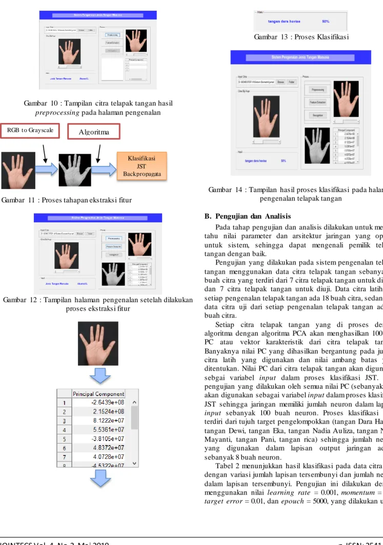 Gambar  10  : Tampilan  citra telapak tangan hasil  preprocessing pada halaman pengenalan 