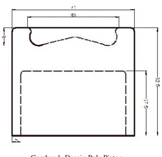 Gambar 1. Desain Pola Piston