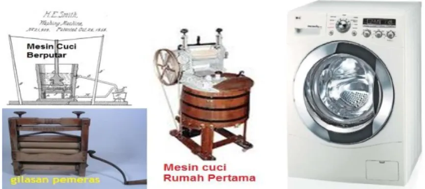 Gambar 2.2. Perkembangan Mesin Cuci Sebelum dan Sesudah Abad 19  Sumber : artikelinformasi.com  