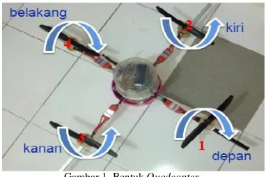 Gambar 1. Bentuk Quadcopter
