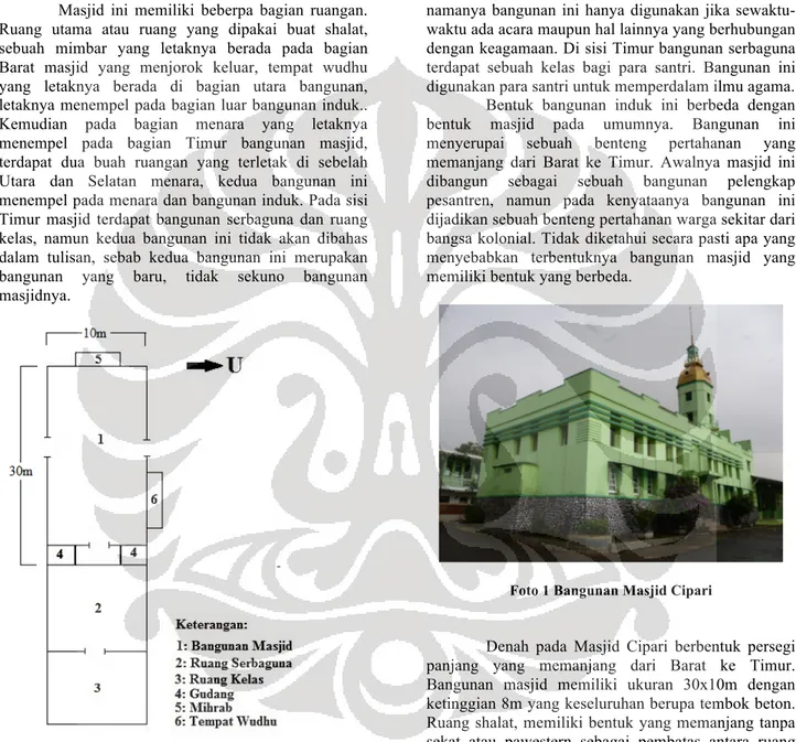 Gambar 2 Denah Masjid Cipari 