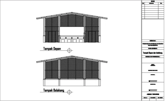 Gambar 6.10. Tapak Samping Kanan &amp; Kiri  Bangunan/Gedung TPS-3R,   Gedung Geostek 