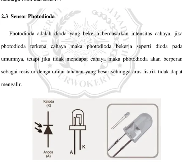 Gambar 2.5 Simbol dan bentuk Photodioda 