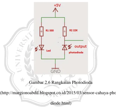 Gambar 2.6 Rangkaian Photodioda 