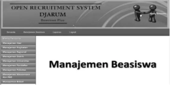 Gambar 6. Form menu manajemen beasiswa(pembina) 