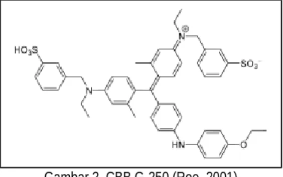 Gambar 2. CBB G-250 (Roe, 2001)