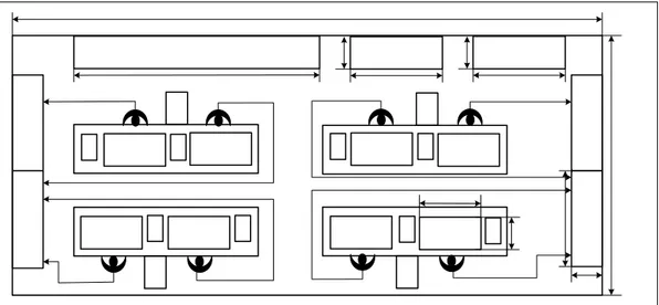 Gambar 6. Layout Perakitan Pada Kompor NGETL 10-50 Sistem Usulan  4.11 Layout Stasiun Kerja Perakitan Pada Kompor NGETL 10-50 Sistem Usulan 