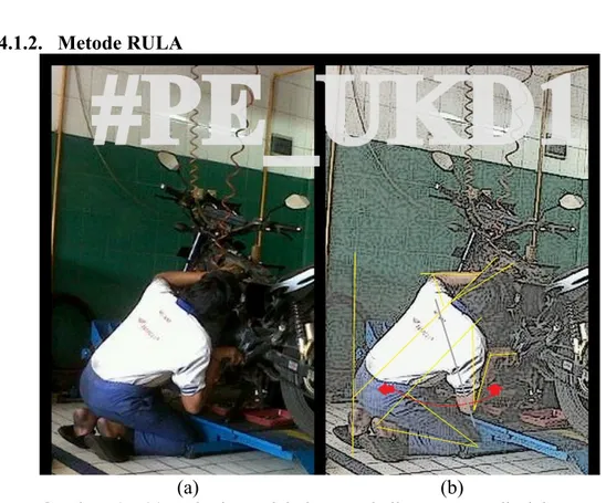 Tabel 2. Gambaran analisis posisi kerja menggunakan metode RULA pada pekerja bengkel motor