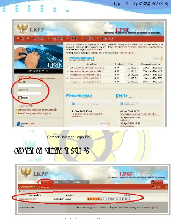 Gambar Halaman Login PPK