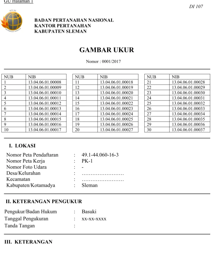 GAMBAR UKUR