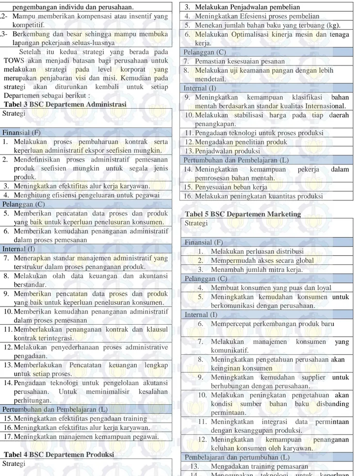 Tabel 3 BSC Departemen Administrasi 