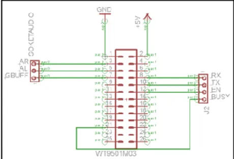 Gambar 4. Penggunaan pin WT9501M03  Pengaksesan  modul  audio  ini   meng-gunakan  kode  operasi-kode  operasi  seperti  yang ditampilkan pada Tabel 2