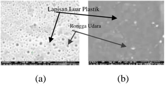 Gambar 8. Foto permukaan bioplastik perlakuan suhu 50  o C waktu 2 jam (a) dan suhu 90  o C waktu 2 jam  (b) dengan perbesaran 15.000x 