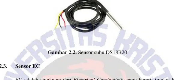 Gambar 2.2. Sensor suhu DS18B20  2.3.   Sensor EC 