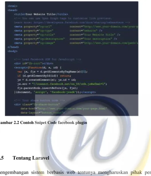 Gambar 2.2 Contoh Snipet Code facebook plugin 