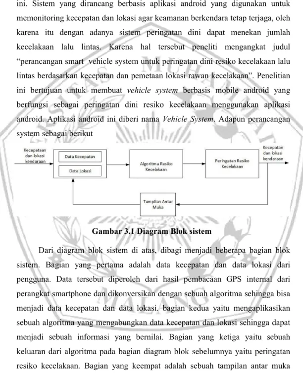 Gambar 3.1 Diagram Blok sistem 