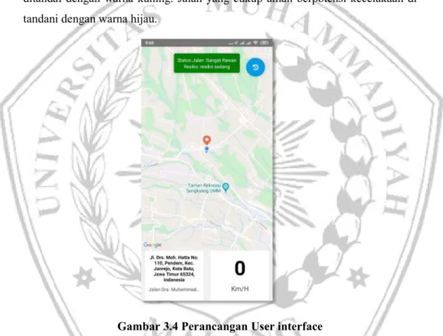 Gambar 3.4 Perancangan User interface 
