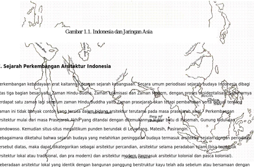 Gambar 1.1. Indonesia dan Jaringan Asia