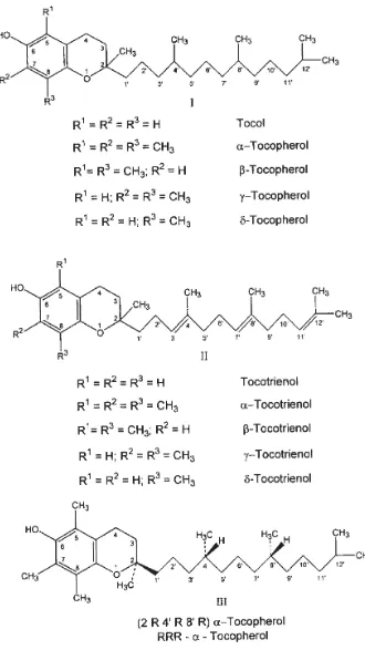 Gambar 2.1 Struktur dari tokoferol dan tokotrienol 