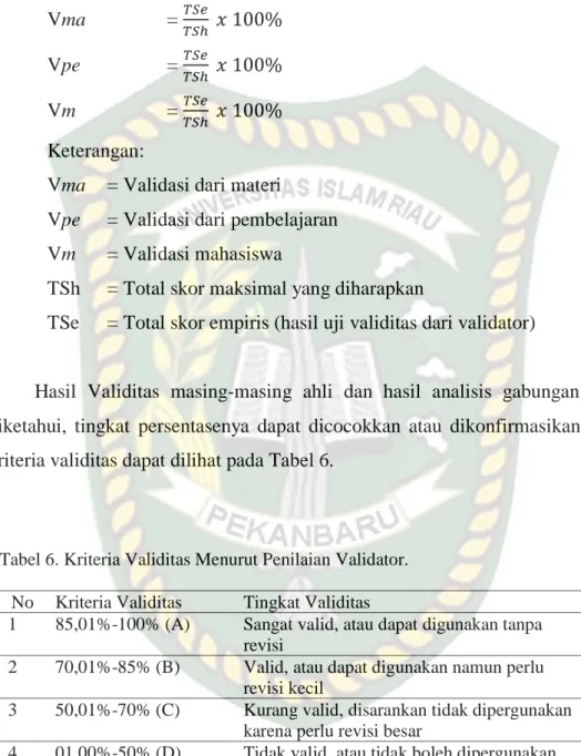 Tabel 6. Kriteria Validitas Menurut Penilaian Validator. 