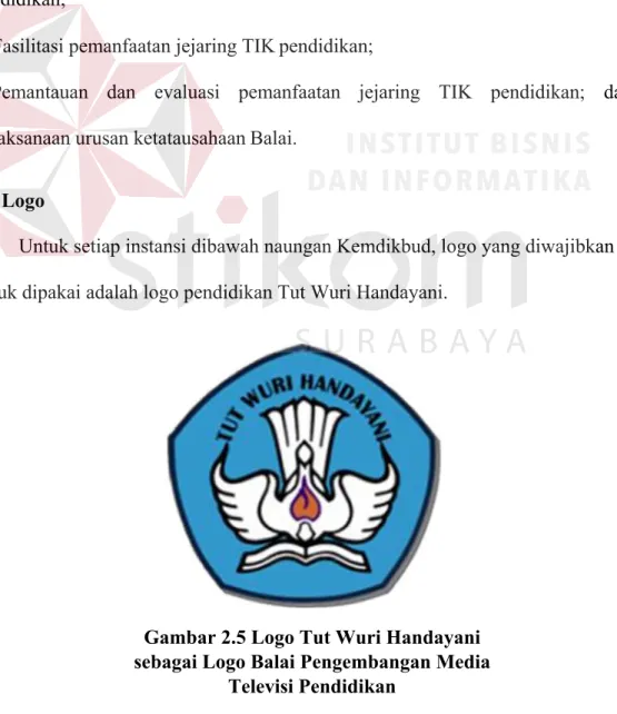 Gambar 2.5 Logo Tut Wuri Handayani  sebagai Logo Balai Pengembangan Media 