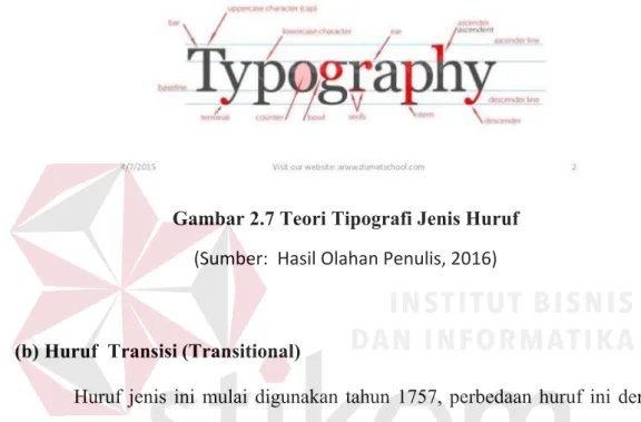 Gambar 2.7 Teori Tipografi Jenis Huruf  (Sumber:  Hasil Olahan Penulis, 2016) 