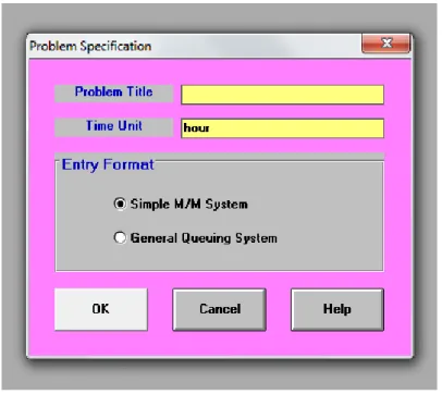 Gambar 2.10 Tampilan Problem Specification  Berikut tampilan jika dipilih Simple M/M System