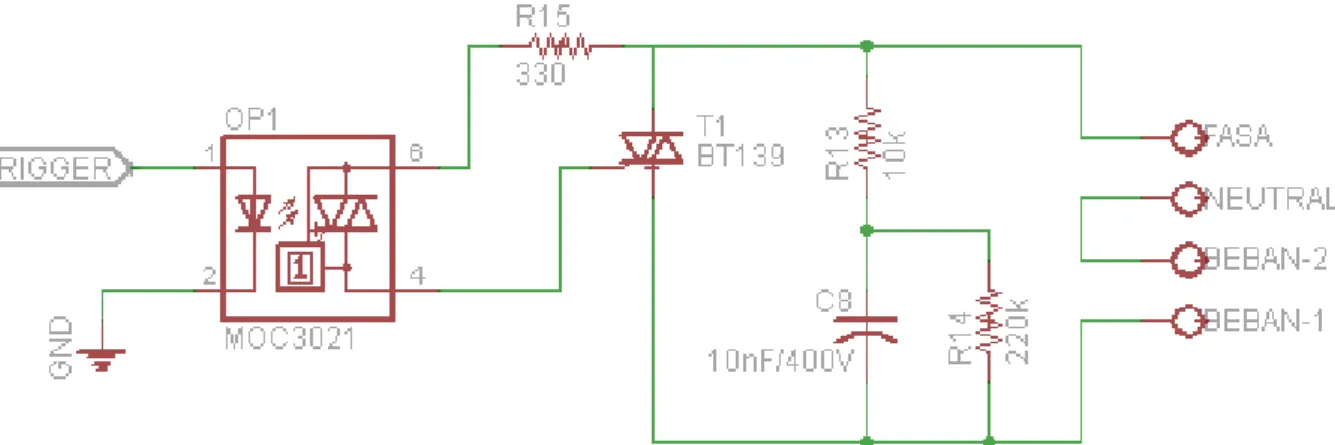 Gambar 2.2 Rangkaian TRIAC 