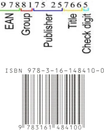Gambar : 2.  Bagian-bagian ISBN 13 digit yang mulai berlaku efektif tanggal 1 Januari 2007
