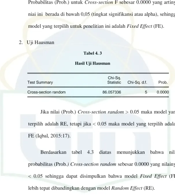 Tabel 4. 3  Hasil Uji Hausman 