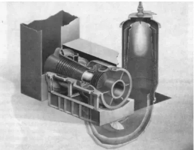 Gambar 2.10 Tubular combustor