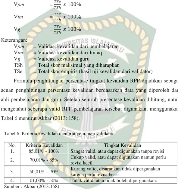 Tabel 6. Kriteria kevalidan menurut penilaian validator 