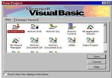 Gambar 2.1 Tampilan Utama Microsoft Visual Basic 6.0 