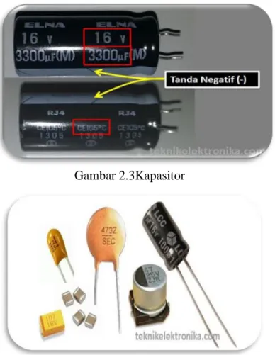 Gambar 2.3Kapasitor 