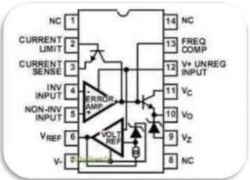 Gambar 2.20. Circuit diagram dalam chipIC LM 723 
