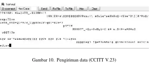 Gambar 10. Pengiriiriman data (CCITT V.23)
