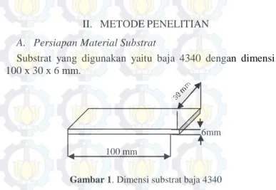 Gambar 1. Dimensi substrat baja 4340 