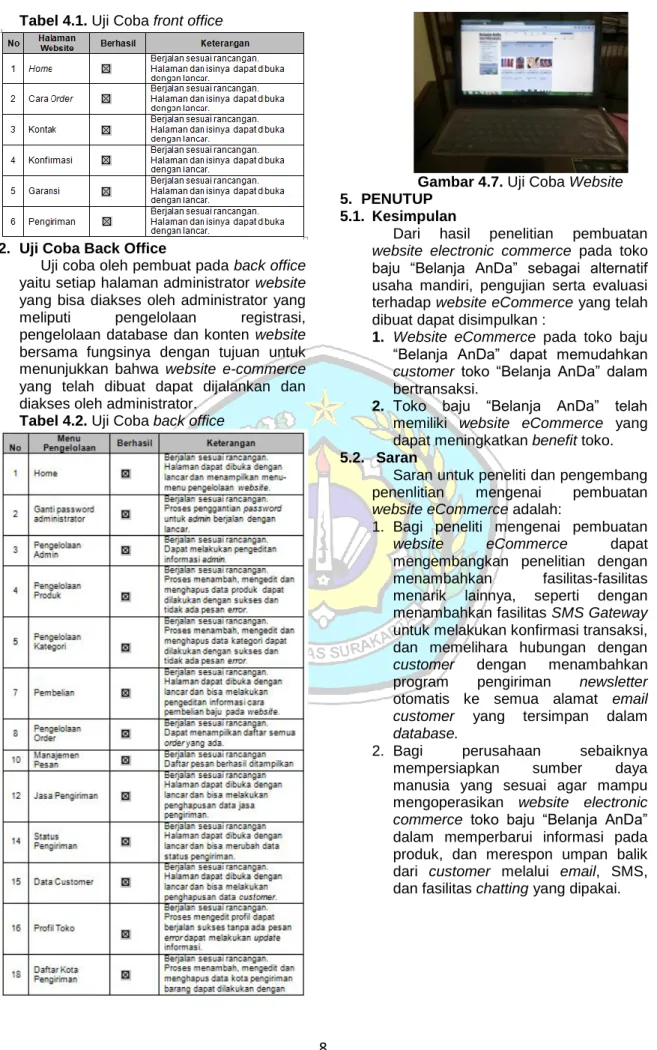 Tabel 4.1. Uji Coba front office 
