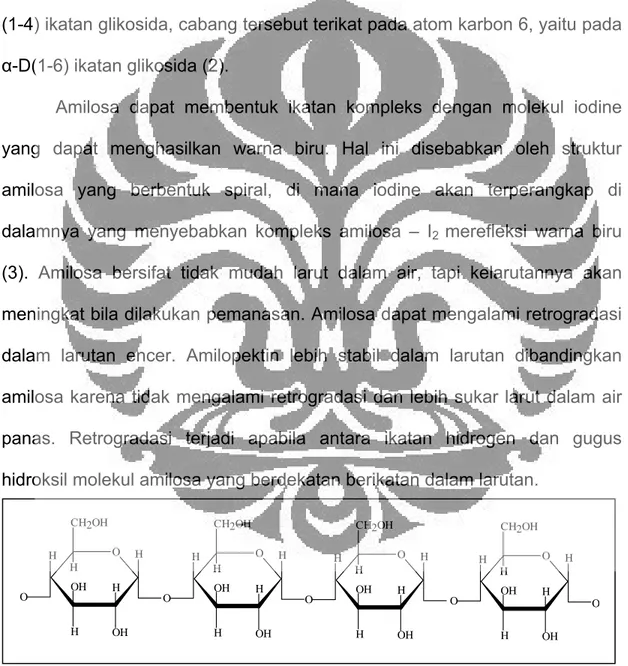 Gambar 1. Rumus Struktur Amilosa Pati (2) 